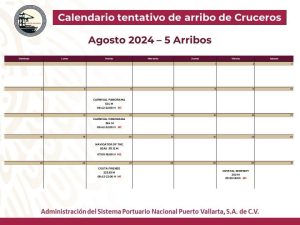 Durante la temporada baja, el puerto de Puerto Vallarta recibirá solo cinco cruceros este mes, reduciendo así la afluencia turística