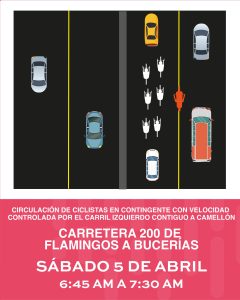 Gran Fondo Riviera Nayarit y sus medidas viales