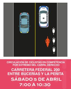 Gran Fondo Riviera Nayarit y sus medidas viales