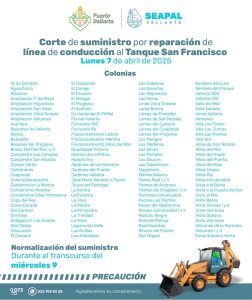 Sin agua potable en más de 120 colonias vallartenses